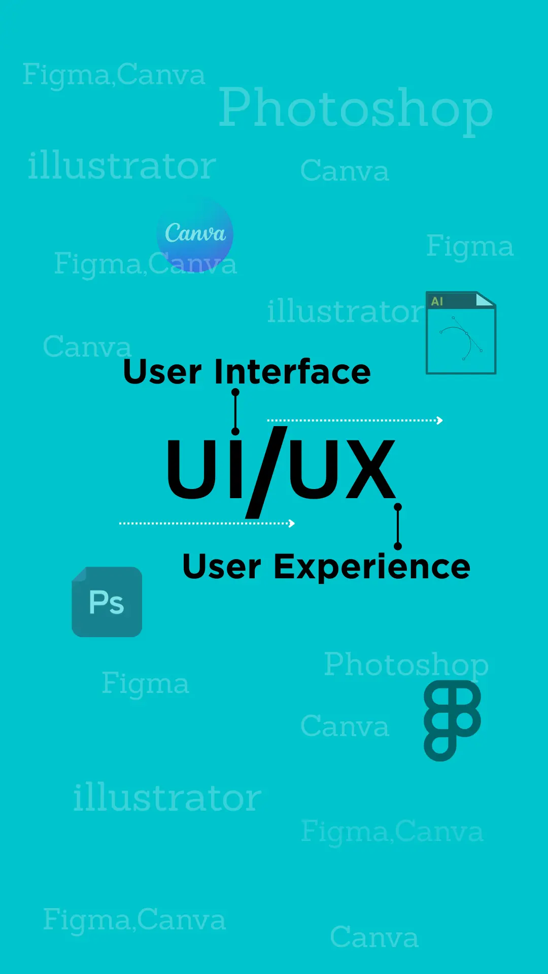 Developing Modern and Intuitive User Experiences.